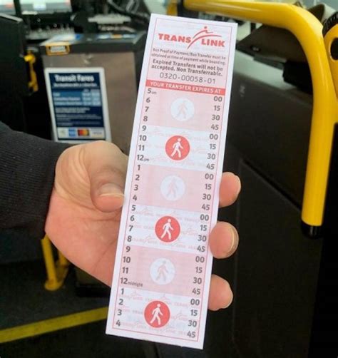 TransLink ticket prices